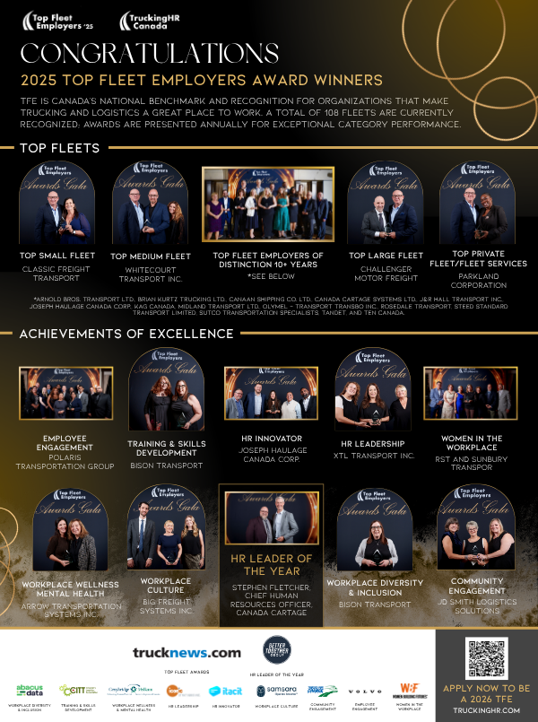 List of 2025 TFE award winners with pictures